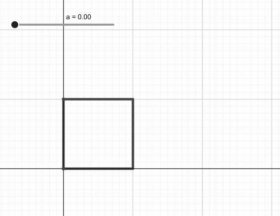 Animated visual prompt for Bezier Curves, 5.1.