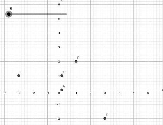 Animated visual prompt for Dots in Motion (Linear), 1.3c.