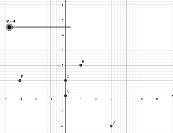 Animated visual prompt for Dots in Motion (Linear), 1.3d.