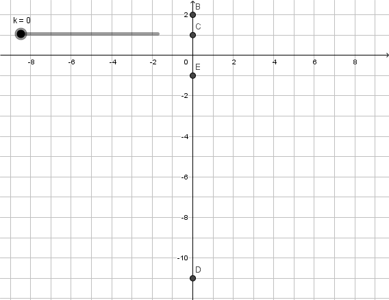 Animated visual prompt for Dots in Motion (Linear), 1.2a.