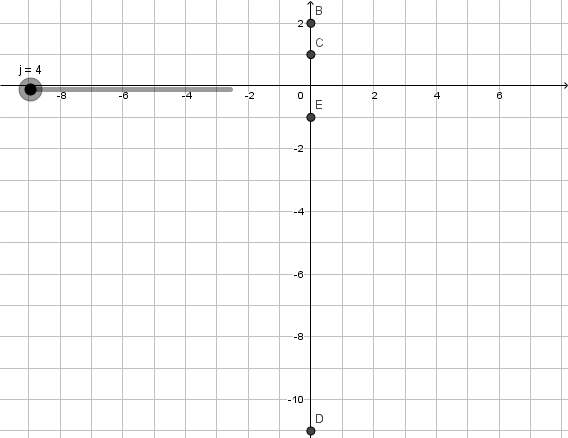 Animated visual prompt for Dots in Motion (Linear), 1.2b.