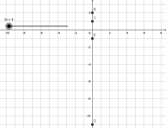 Animated visual prompt for Dots in Motion (Linear), 1.2d.