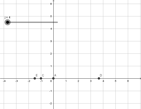 Animated visual prompt for Dots in Motion (Linear), 1.1b.