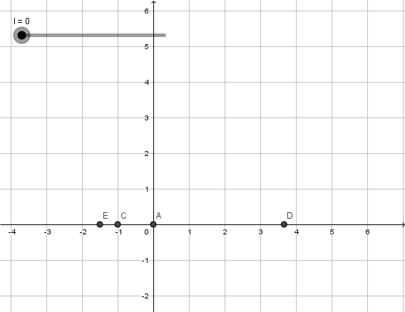 Animated visual prompt for Dots in Motion (Linear), 1.1c.