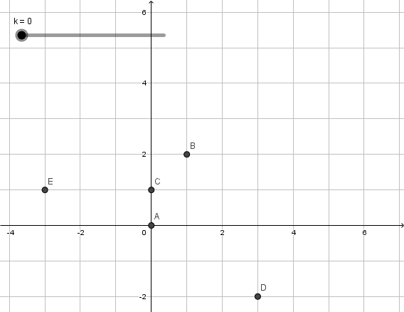 Animated visual prompt for Dots in Motion (Linear), 1.4a.