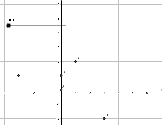 Animated visual prompt for Dots in Motion (Linear), 1.4d.